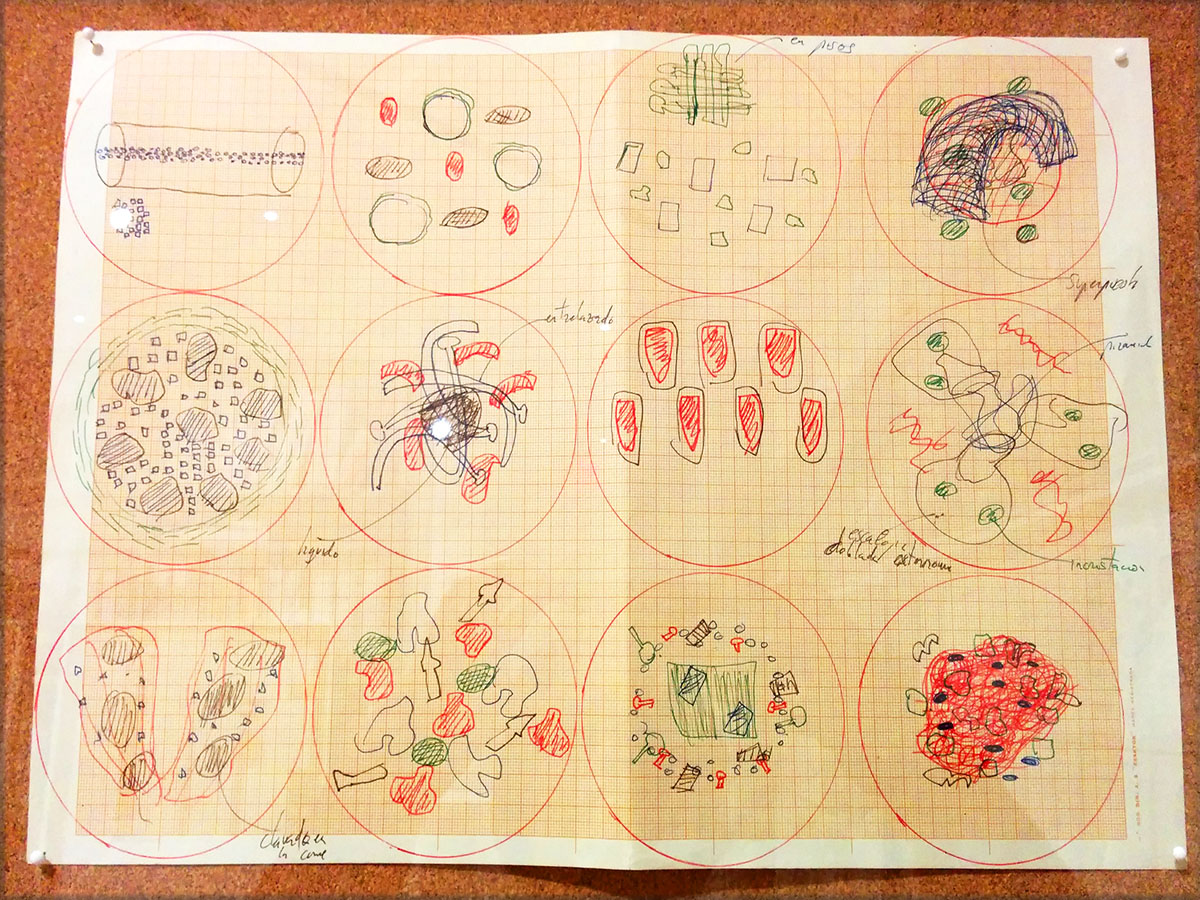 El Bulli Plating Diagrams